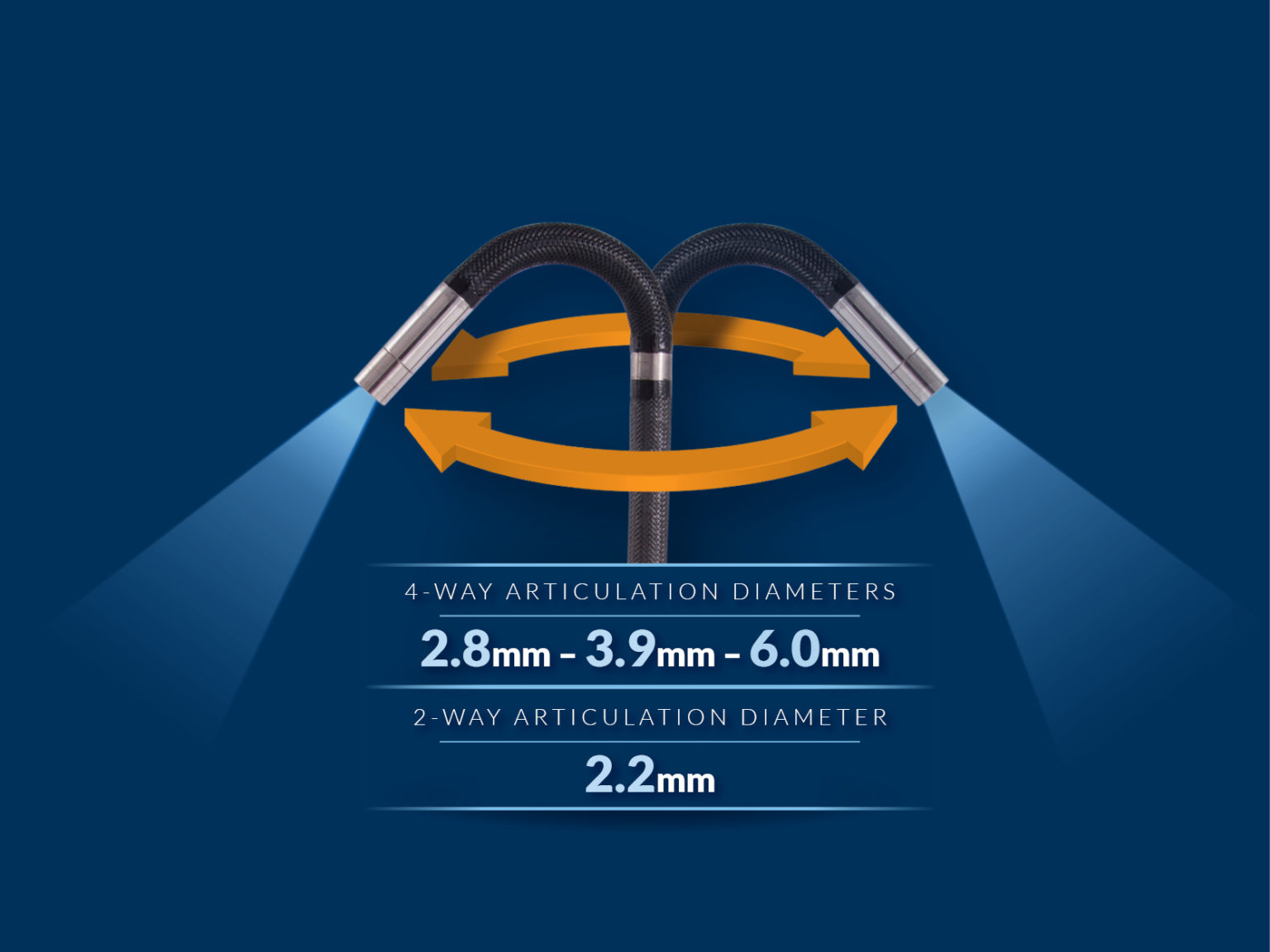 Borescope Rentals ViewTech