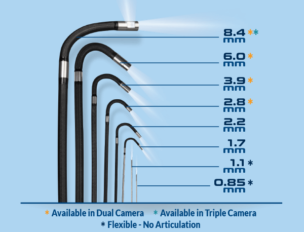 articulating-tips-vj4-overview-26jan