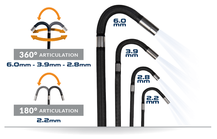 comparison-tips-3a