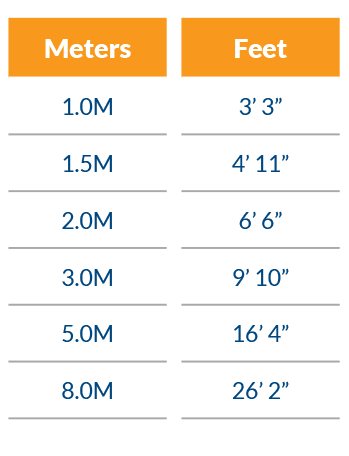 lengths-measurements